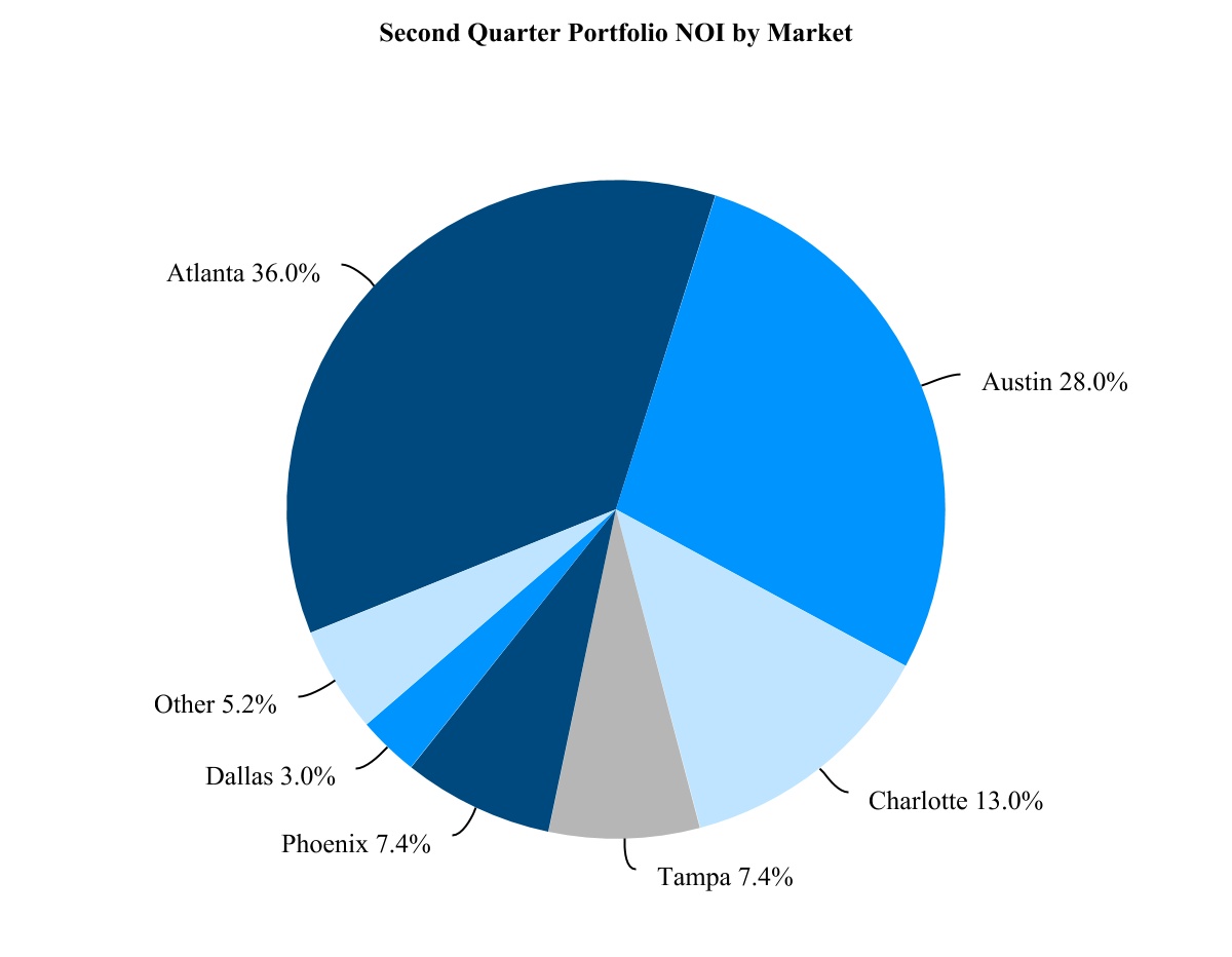 chart-3587898f41ff4afeb01.jpg