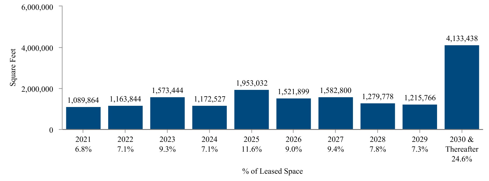 chart-420a03664fb24f80bb3.jpg