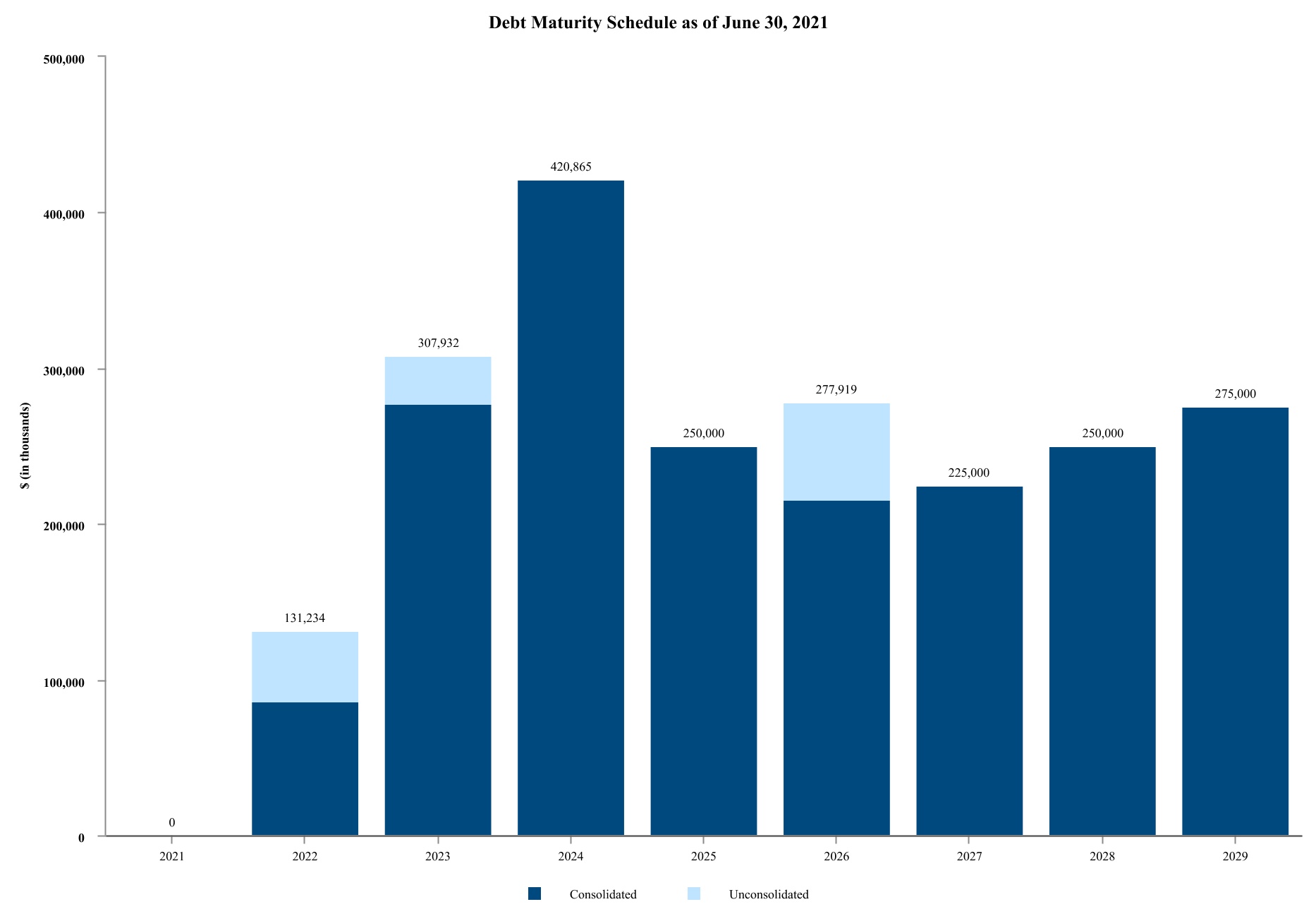 chart-5e6536a14f7845ca941.jpg