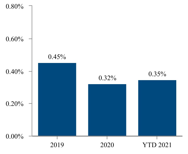 chart-6f126c6174d04a80bb0.jpg