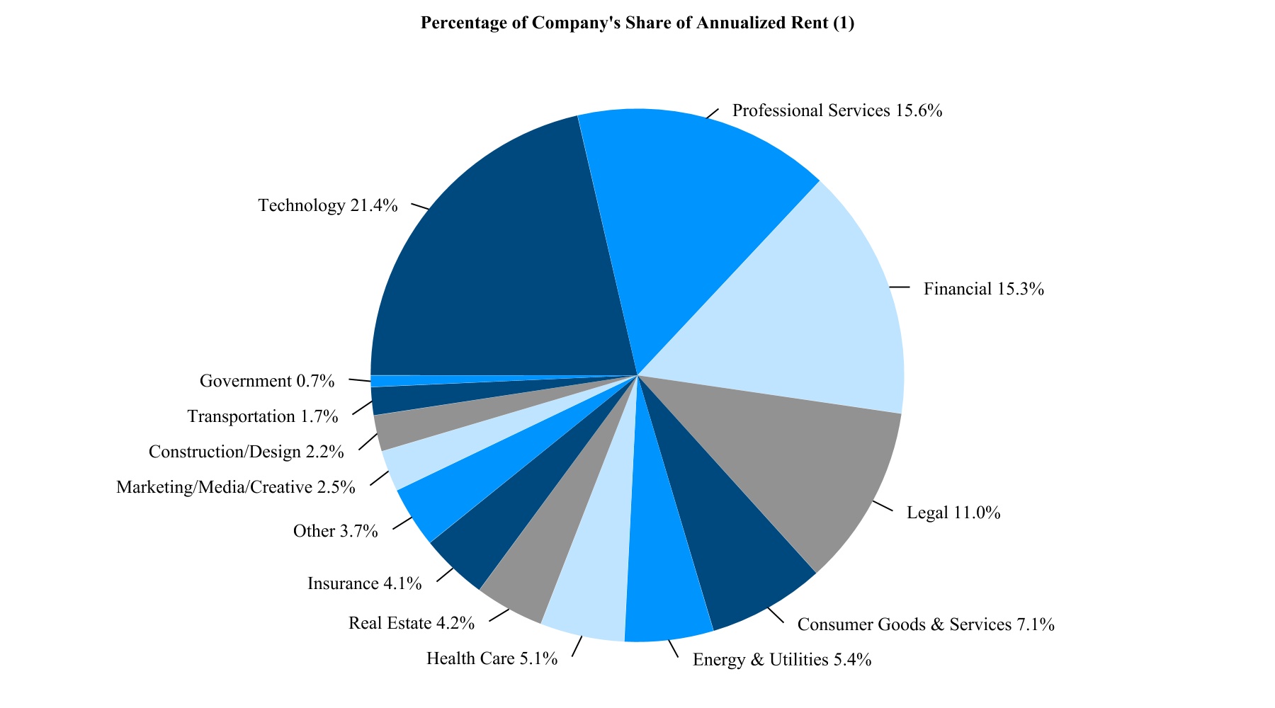 chart-8c66206ecbd04cd08dc.jpg