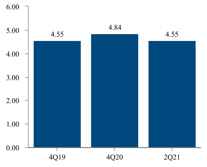 chart-9c9a878280df41afb79.jpg