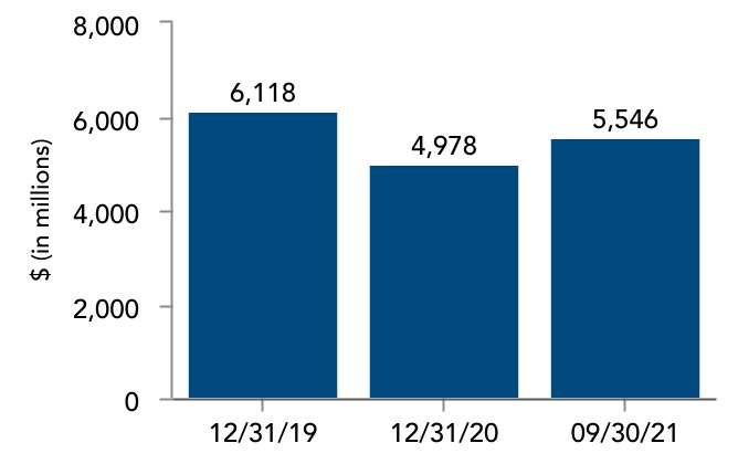 chart-1c900a67c878475693ca.jpg