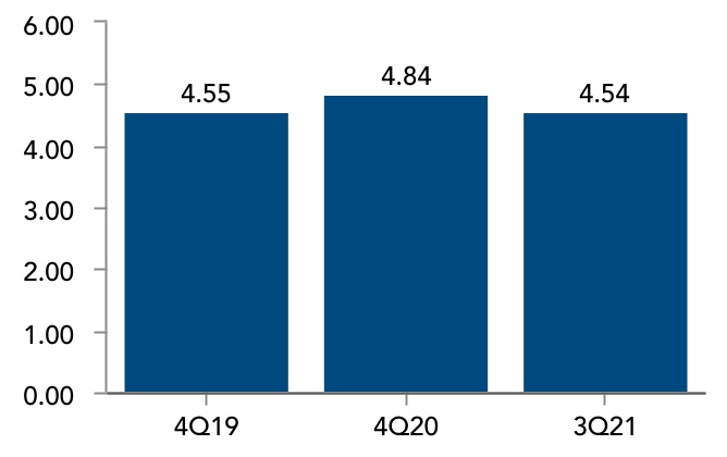 chart-cabac66807f74324849a.jpg