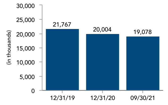 chart-eaa877323d094a16859a.jpg