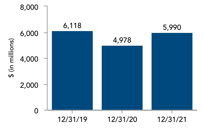 chart-05772da545e343869af.jpg