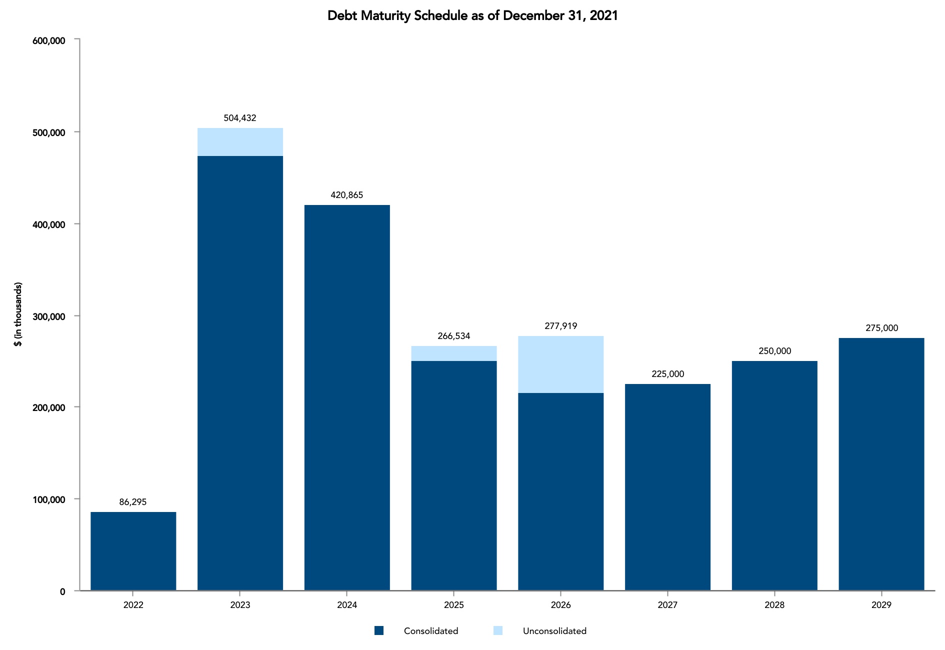 chart-25de1a47f18146d6a74.jpg