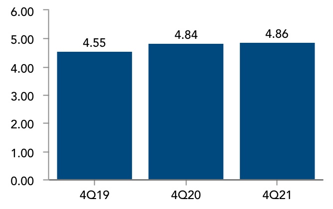 chart-b6476c2c89d8454195e.jpg