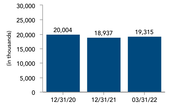 chart-406d143d335b43a3b82a.jpg