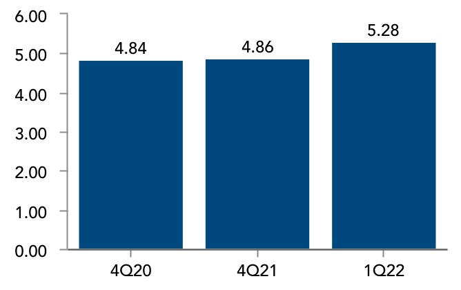 chart-4be2e95069e443a2b7aa.jpg