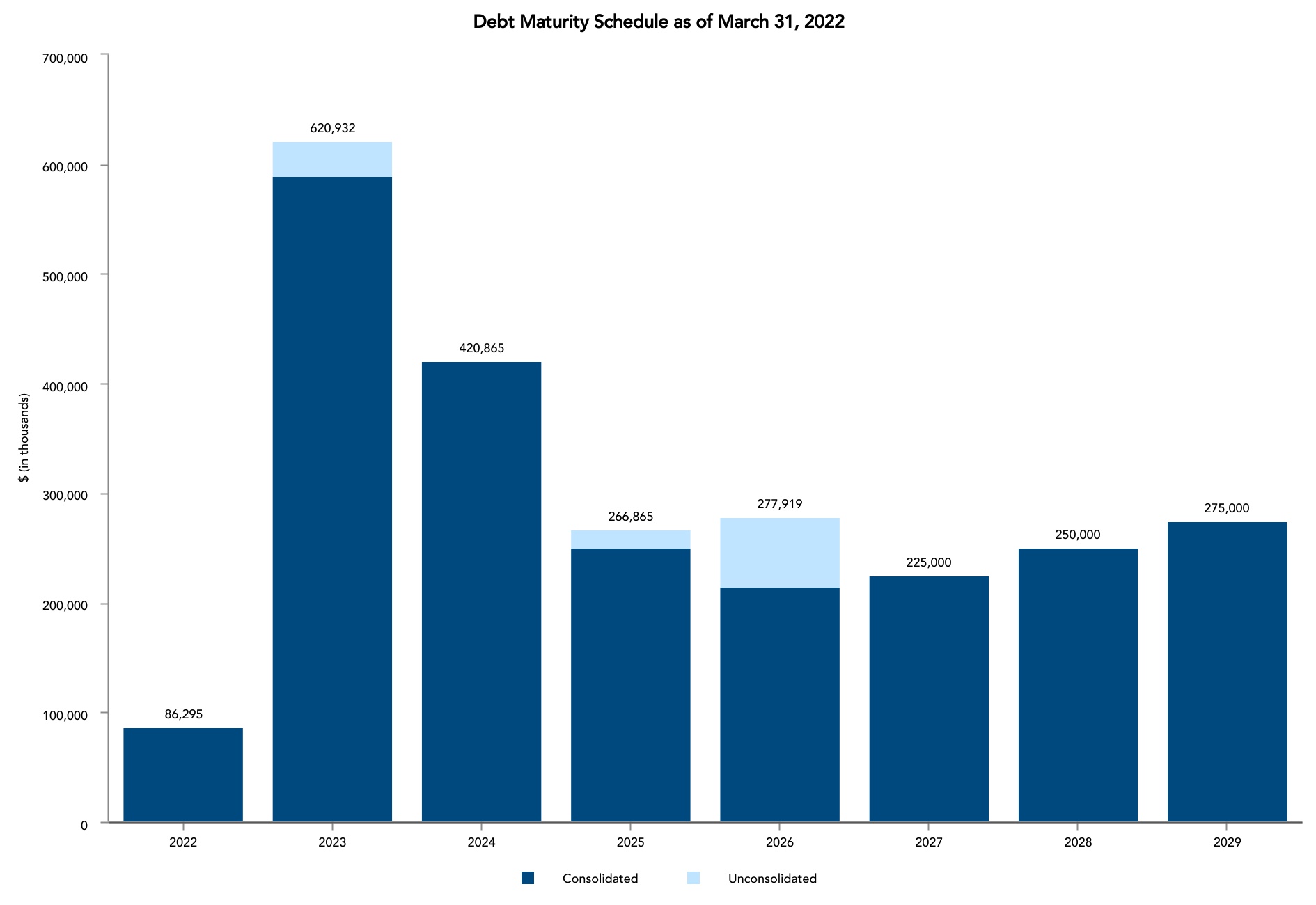 chart-81ac575b164246d7993a.jpg