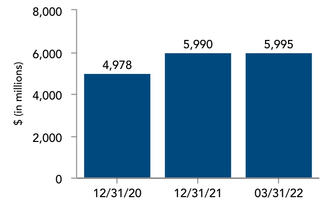 chart-976c91eef7fe4432b15a.jpg