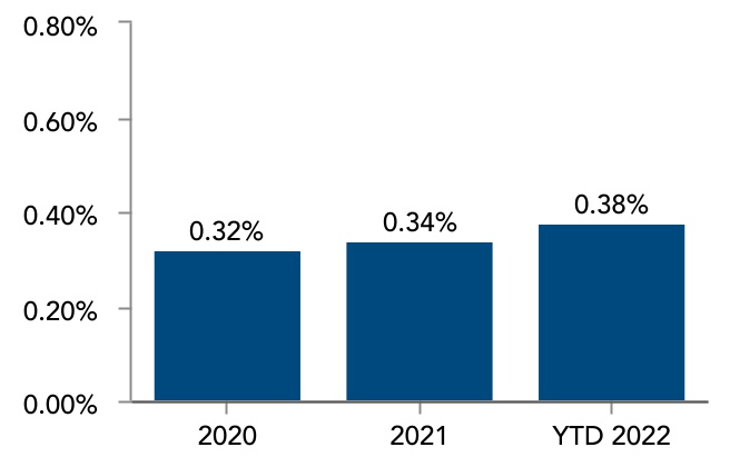 chart-cf979a95858145908f4a.jpg