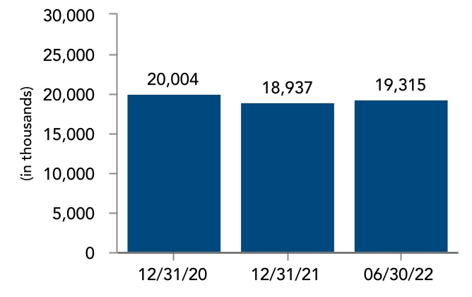 chart-844081430b944584946.jpg