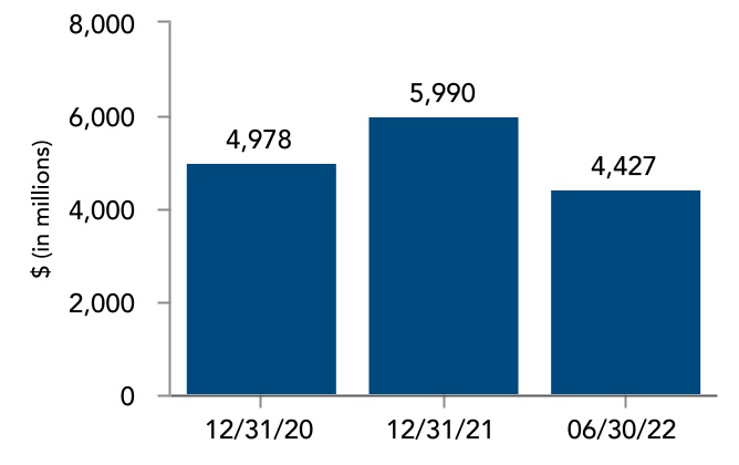 chart-9e4c6b76d31c4c79b2f.jpg