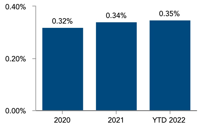 chart-bfb4f8619eeb409195e.jpg