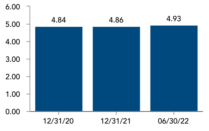 chart-d383bbf06b0644ec842.jpg