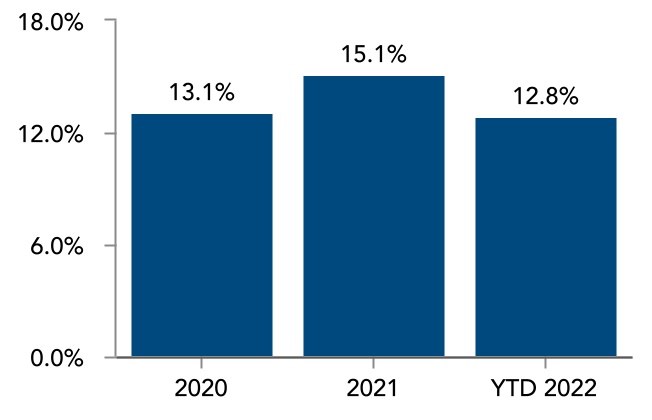 chart-ec6750b9f643464dab4.jpg