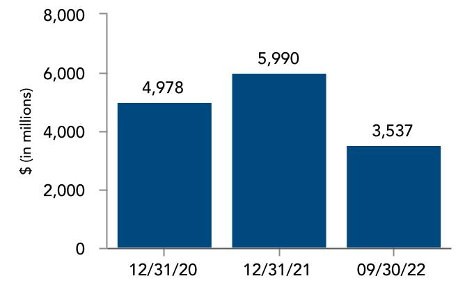 chart-361b41b6b34c447c8aea.jpg