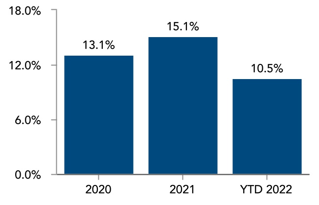 chart-a3085ba3f7484345baea.jpg