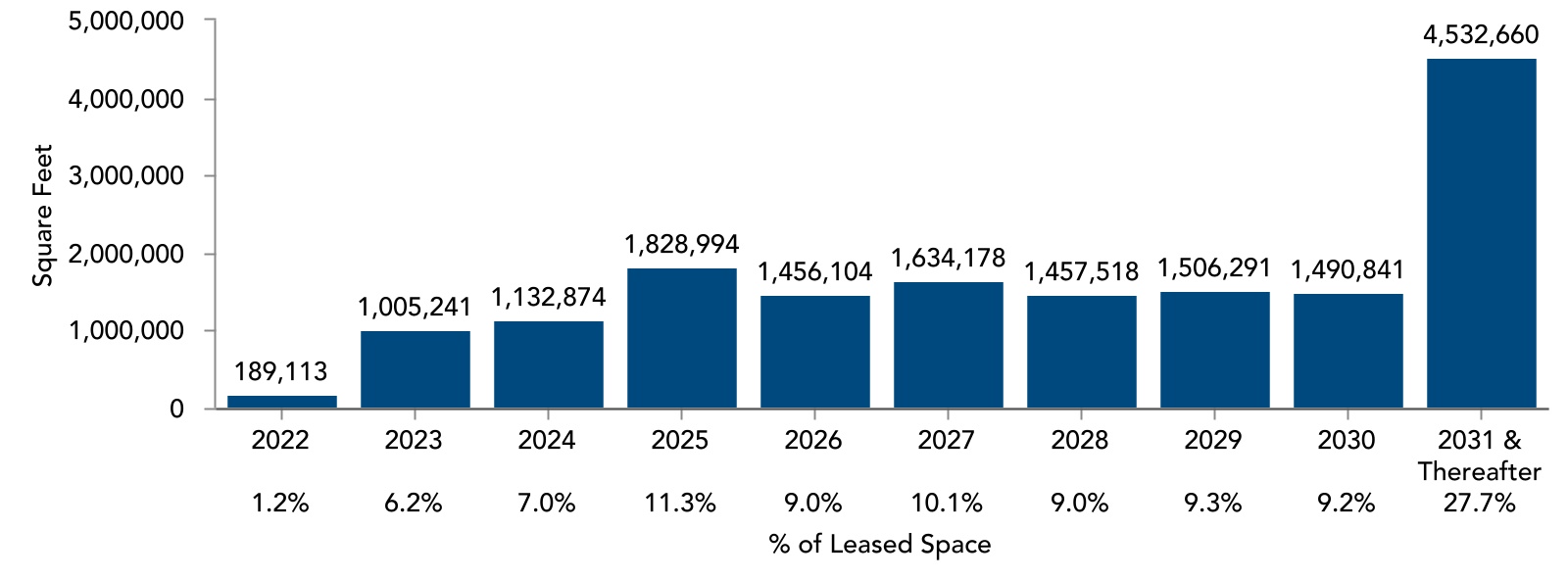 chart-a87465cdeb0641d38cda.jpg