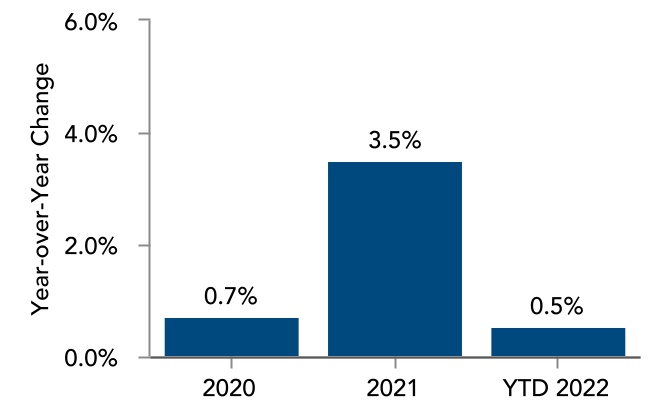 chart-b9c952c5b95b41cc878a.jpg