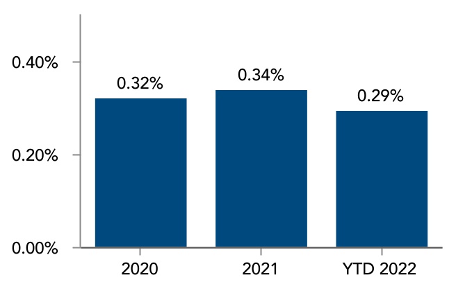 chart-e391f121be454ce7b4ea.jpg