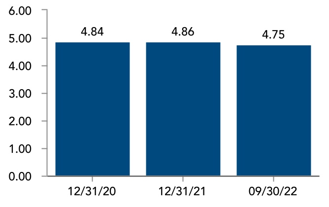 chart-e8fae44d80494e0ca86a.jpg