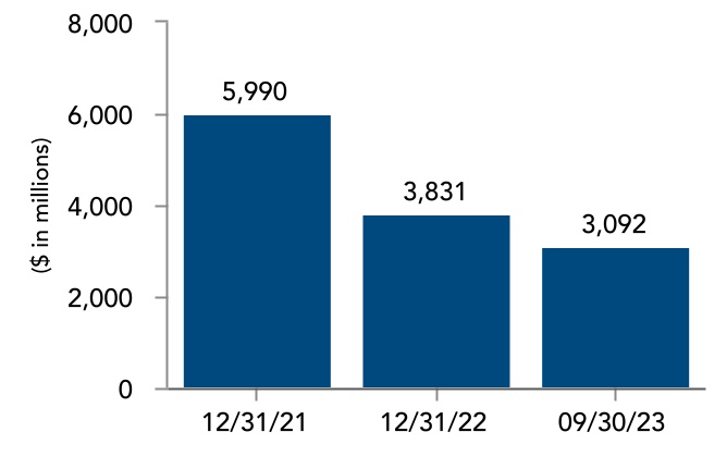 chart-2f6a1f16b2d448ccbc4a.jpg