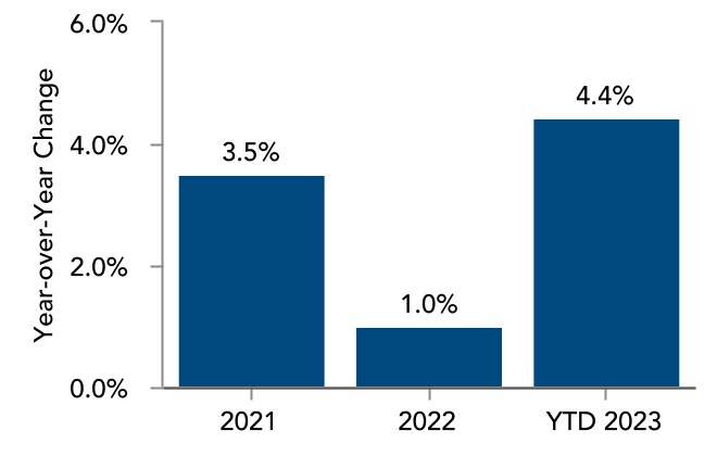 chart-ba16b4bedf314925be4a.jpg