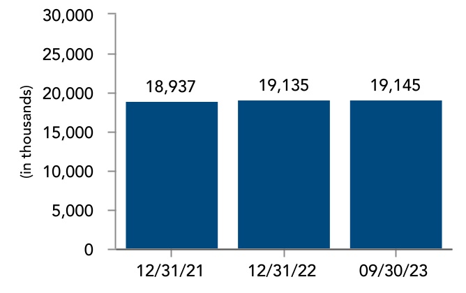 chart-d12da6b072b547b3aa2a.jpg