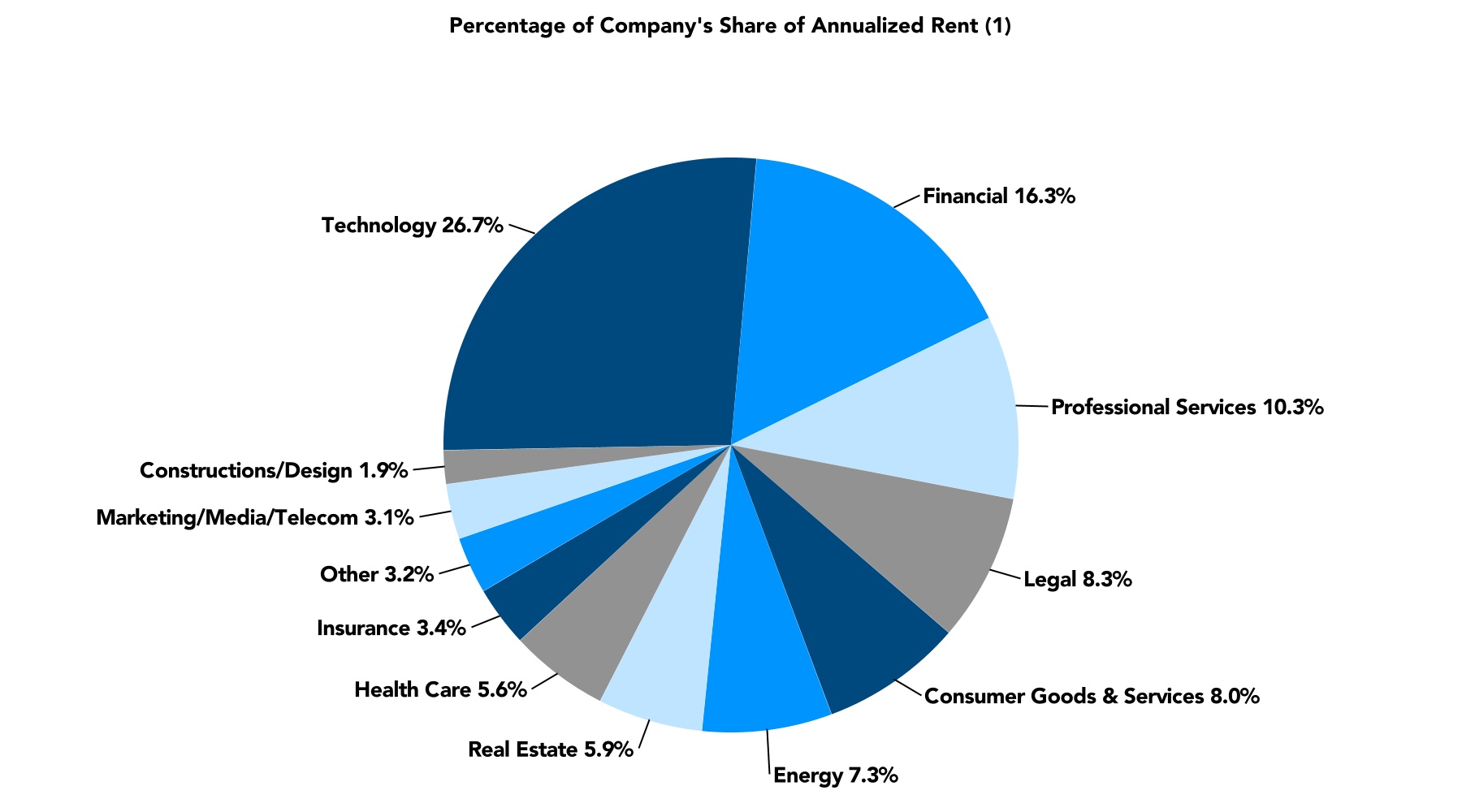 chart-d4de2e88b9d6477cb29a.jpg