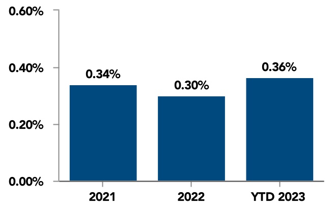 chart-d51076a5a5be4bb5973a.jpg