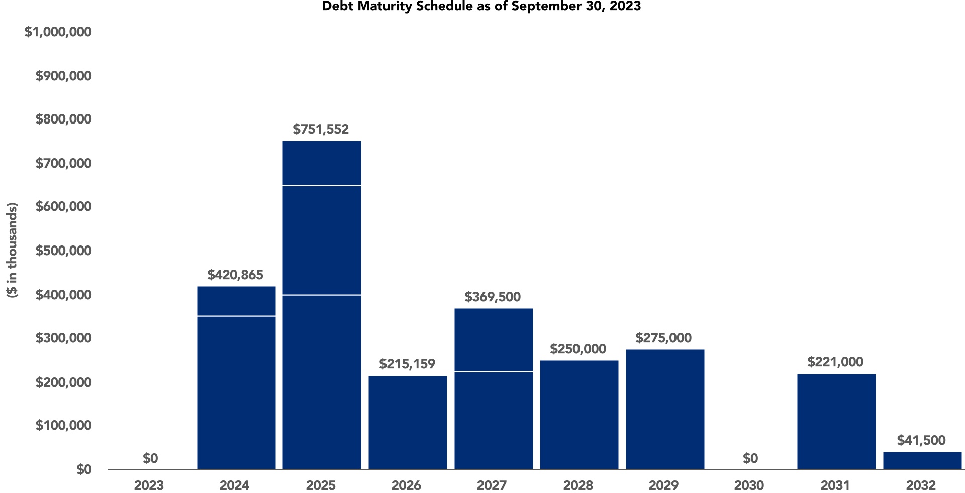 chart-e2b57a199a084d99bb8a.jpg