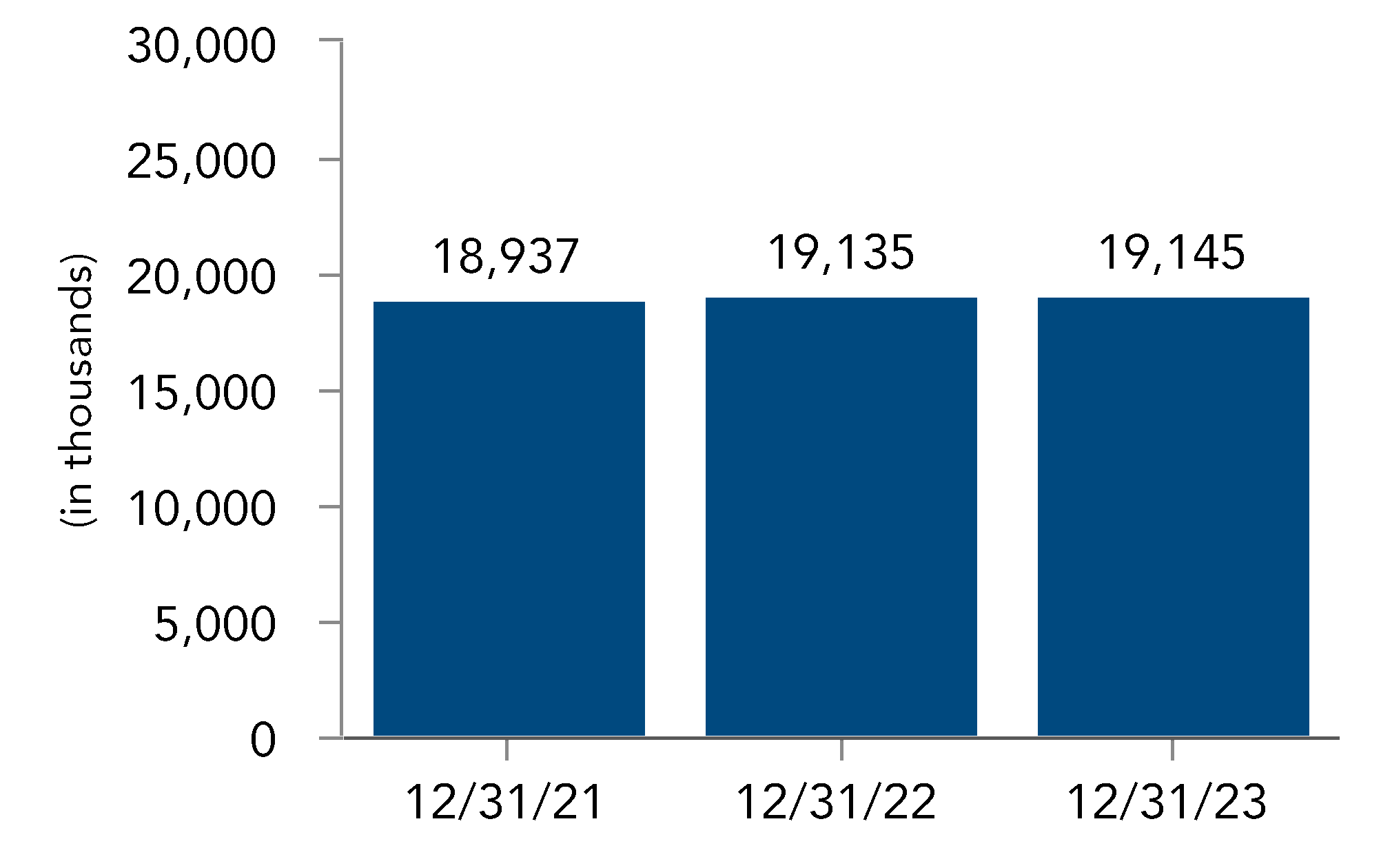 chart-1abf5f0ba77141d9a6b.gif