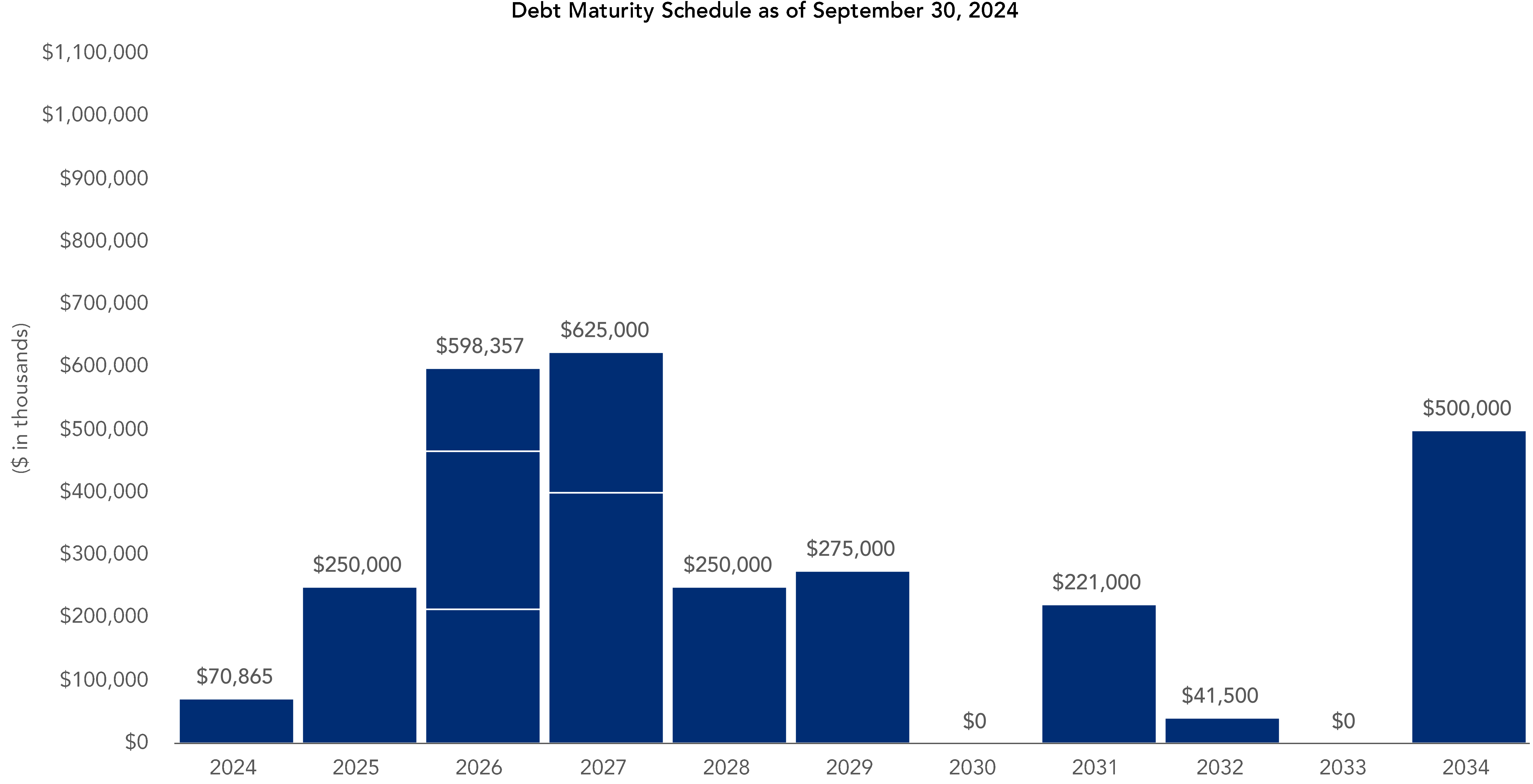 chart-24f26a2a54614c98812a.gif