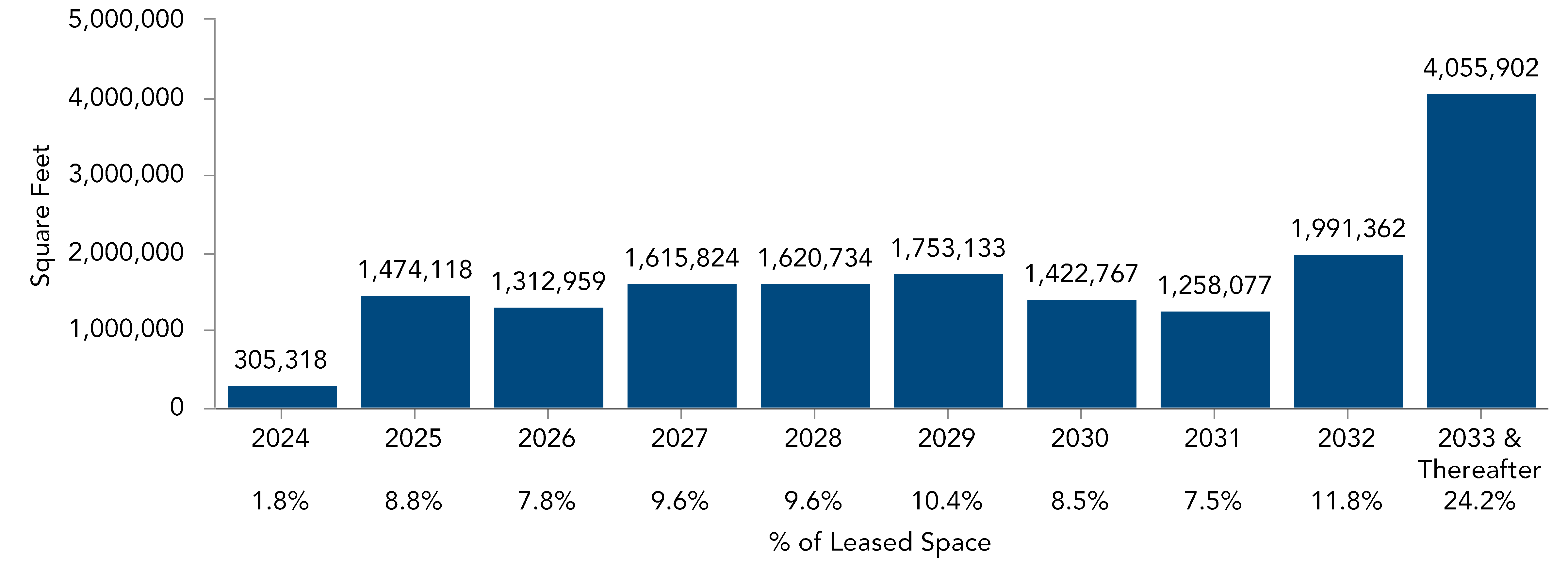 chart-6b8195f33ffe4cff9eda.gif