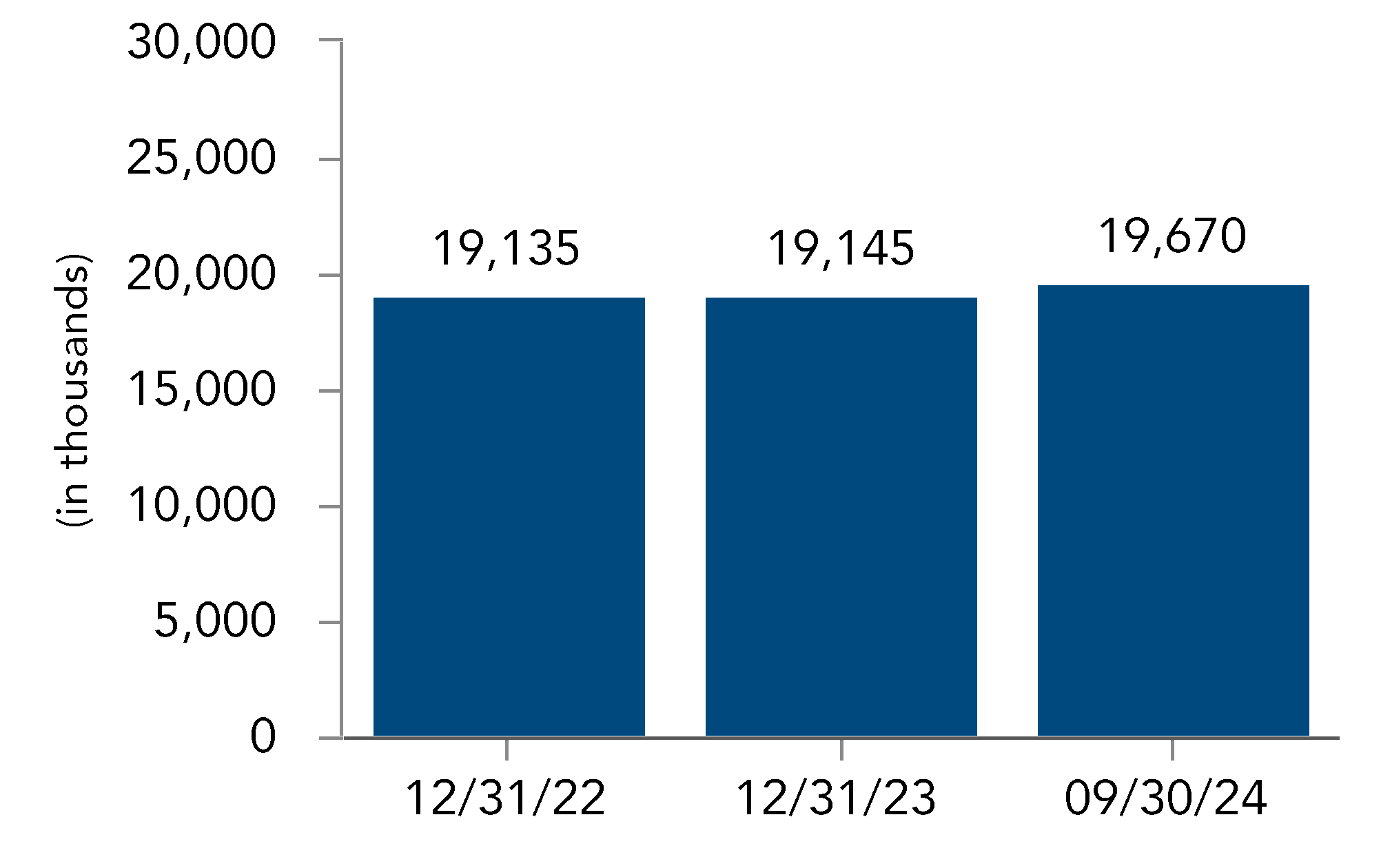 chart-bb058f8fd5914610a05a.gif