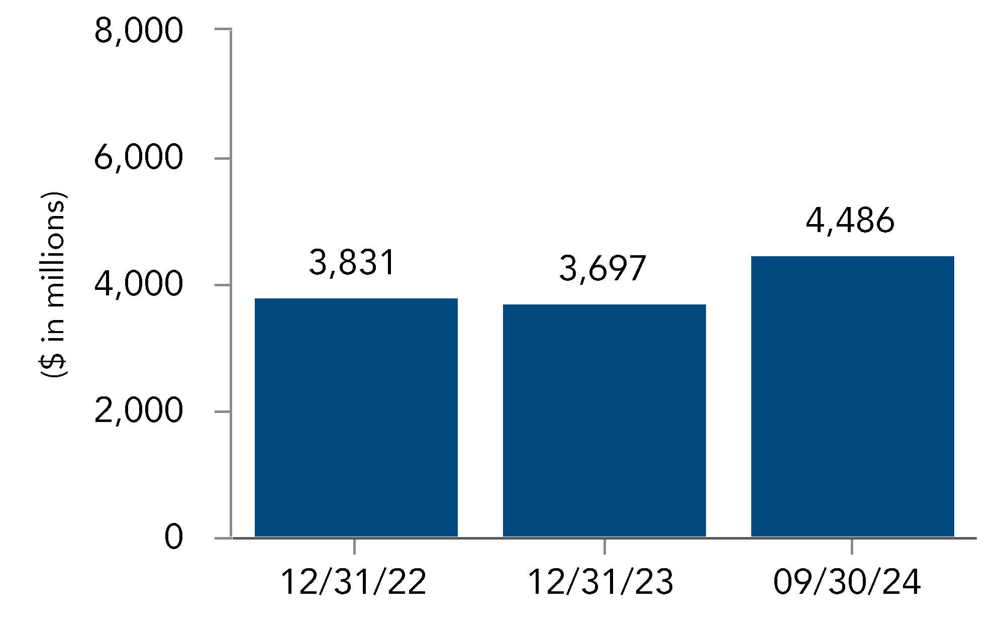 chart-cd9607273f86478c96ca.gif