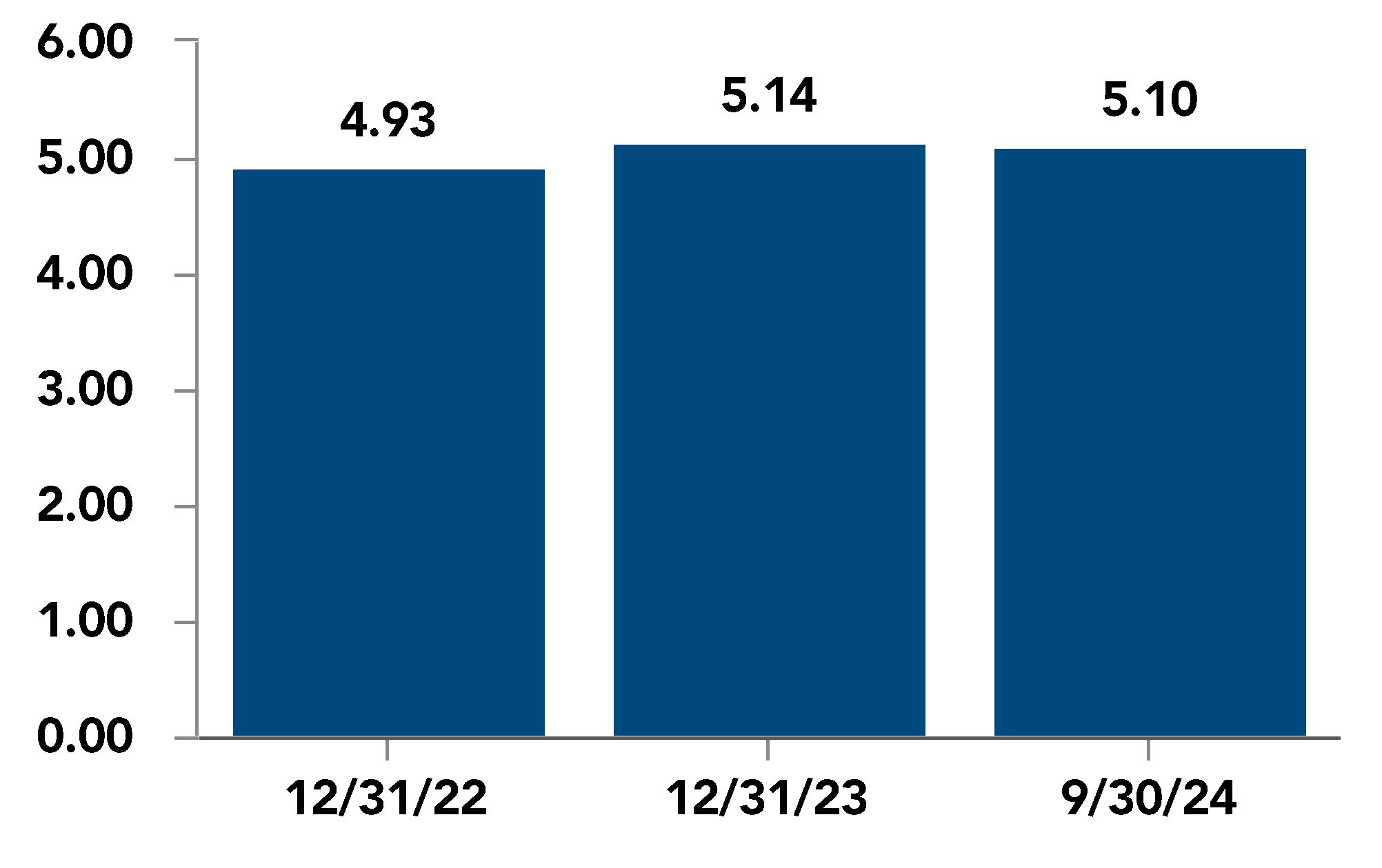 chart-dce060018ab34278a26a.gif