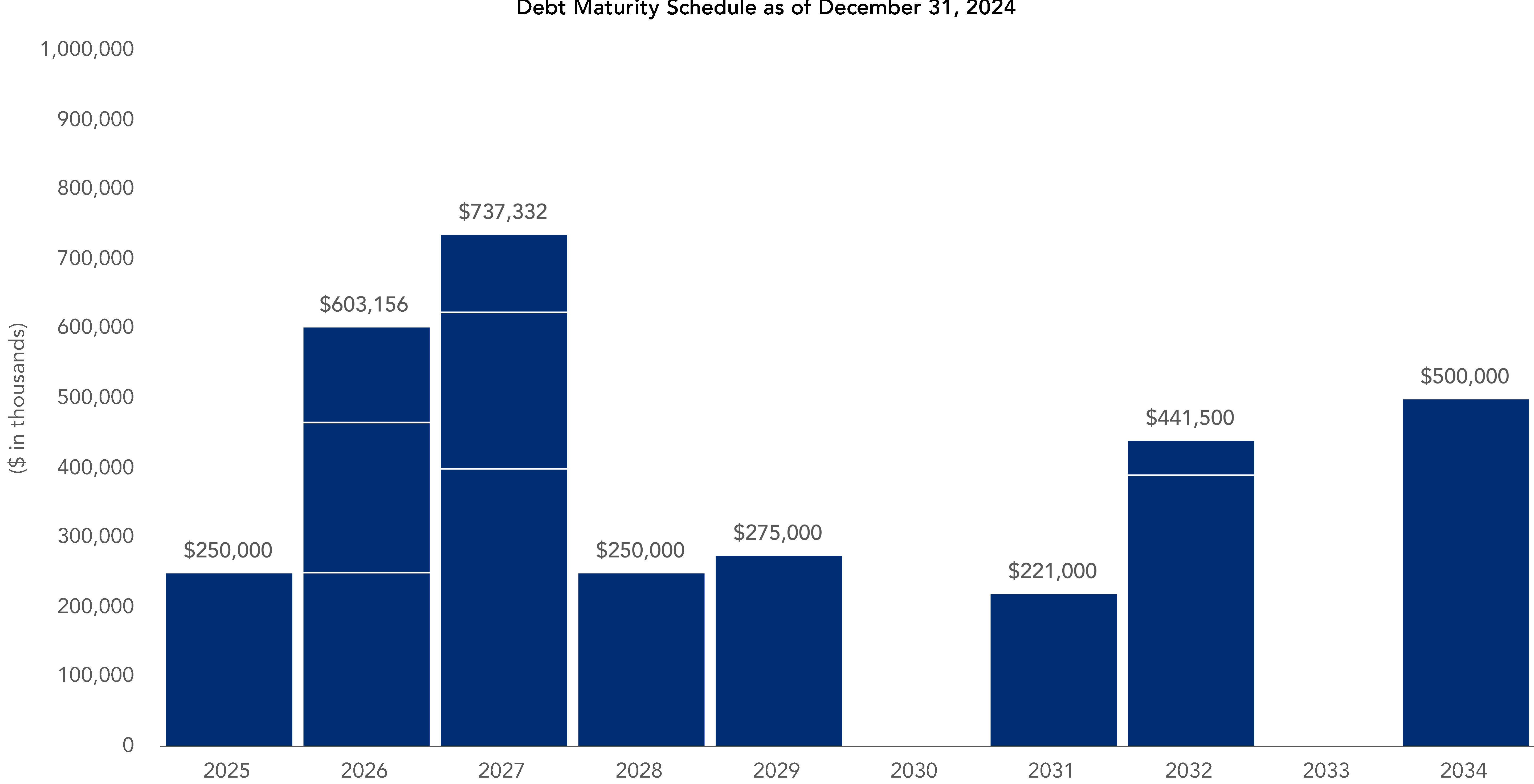 chart-5f400da6fb23469f8b8a.gif