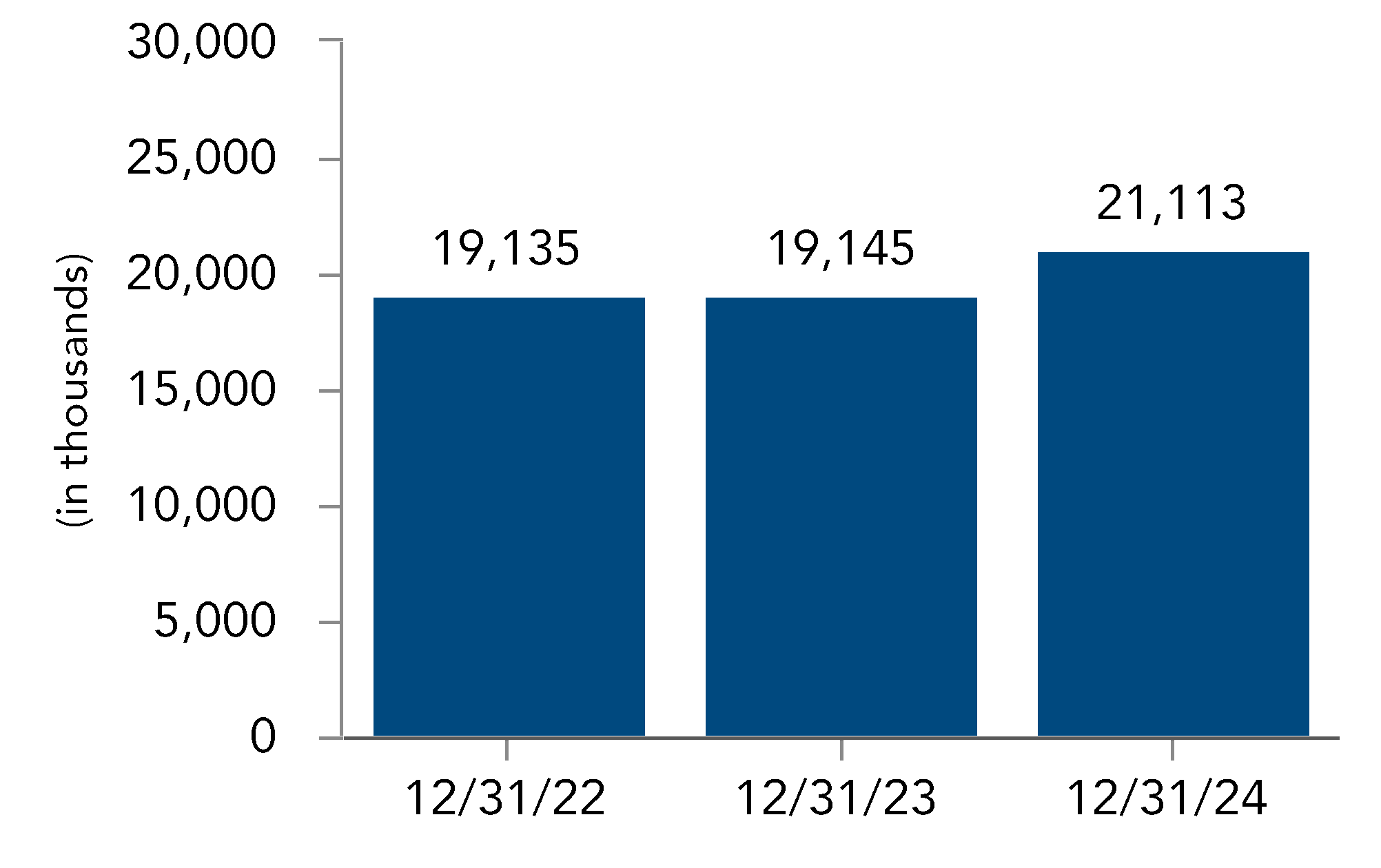 chart-a87597bb35514ba6868a.gif