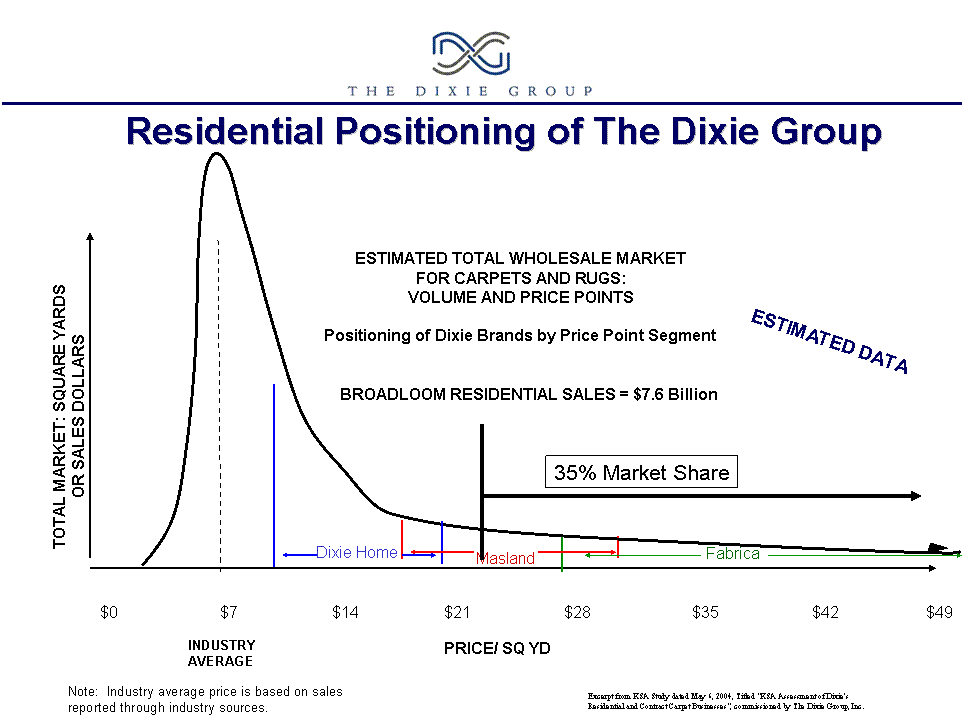 [ex991analystprestent11150012.gif]