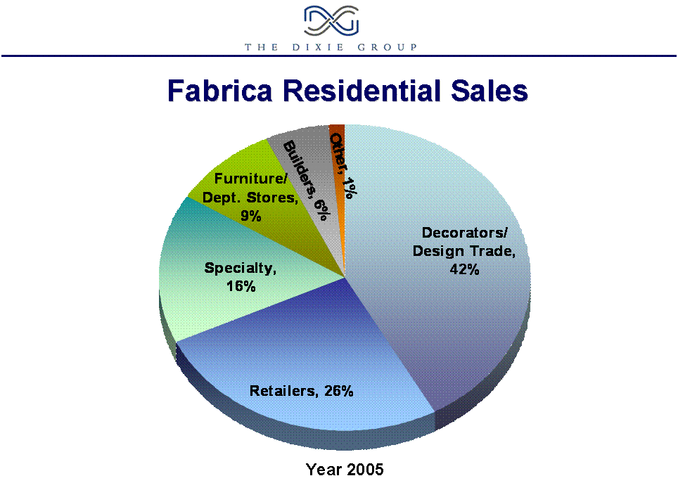 [ex991analystprestent11150026.gif]