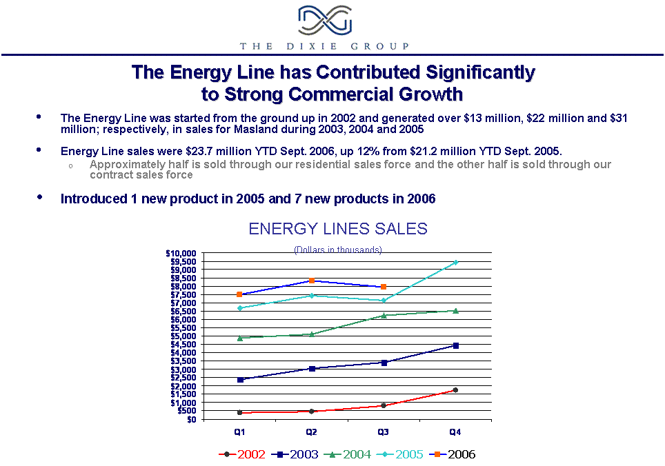 [ex991analystprestent11150034.gif]