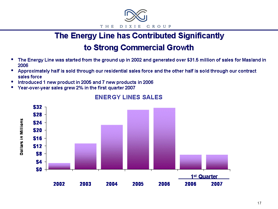 [ex991analystpres52207017.gif]