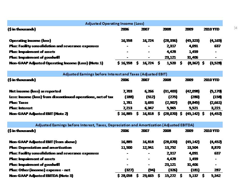 [ex99_1analystpres110410034.jpg]