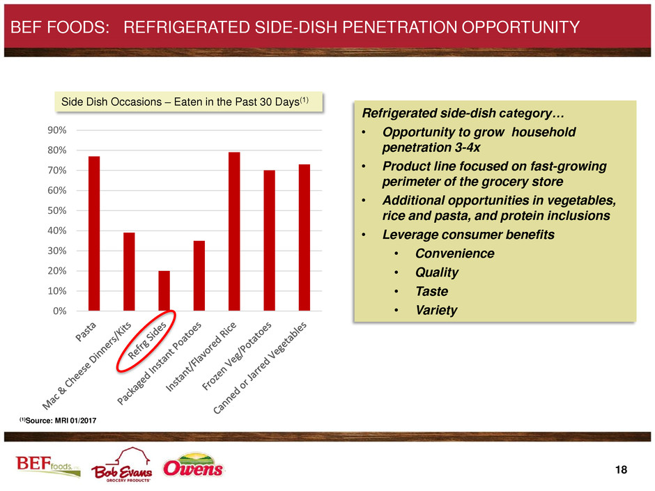 bobeinvestorpresentation018.jpg