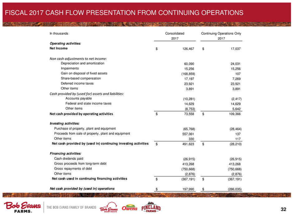 bobeinvestorpresentation032.jpg