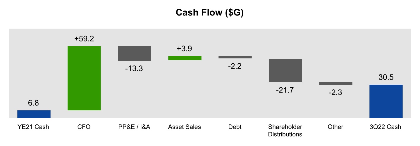 chart-cb546302cf684cb0af8a.jpg